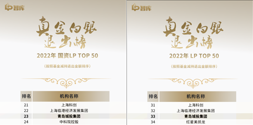 华体会(中国)一站式服务平台蝉联“LP真金白银退出榜”TOP 50